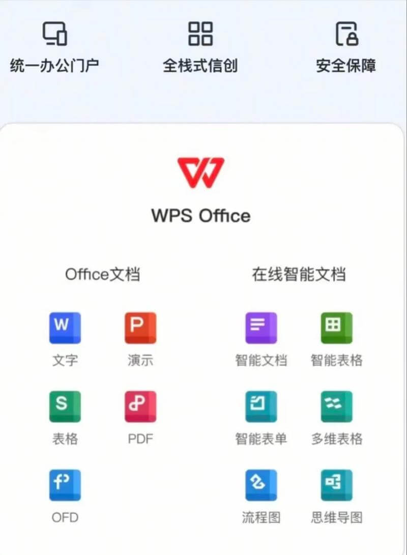 WPS文字 - WPS Office组件